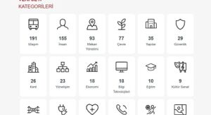 Büyükşehir Vatandaşlara Güvenli Veri Ulaştıracak