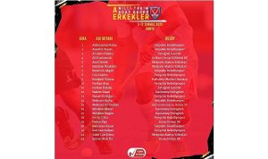 5 Oyuncumuz A Milli Erkek Hokey Takımı’nın Aday Kadrosunda