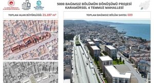 Gölcük ve Karamürsel’de bu mahalleler ilk sırada