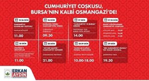 Bursa’nın Kalbinde Cumhuriyet Coşkusu Atacak