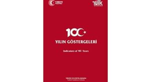 İzmir’de konut satışları ,2 arttı