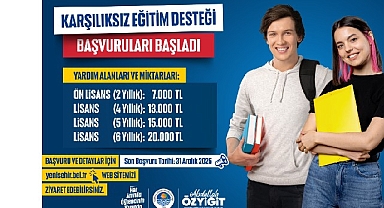 Yenişehir Belediyesinin Karşılıksız Eğitim Desteği Başvuruları Başladı