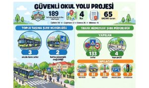 D-100 ve D-130’da ağır vasıtalara yakın takip